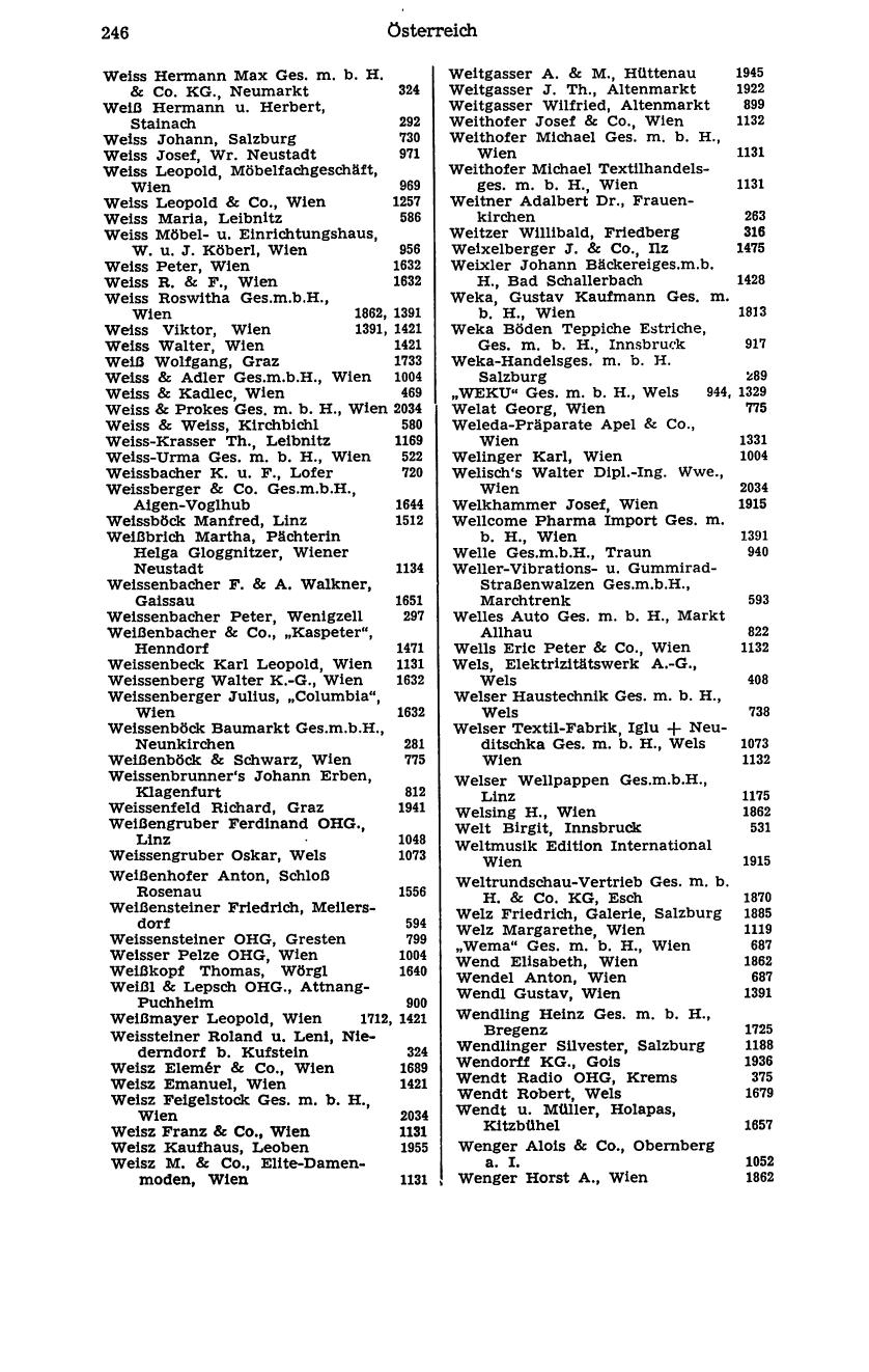 Handels-Compass 1976 - Page 266