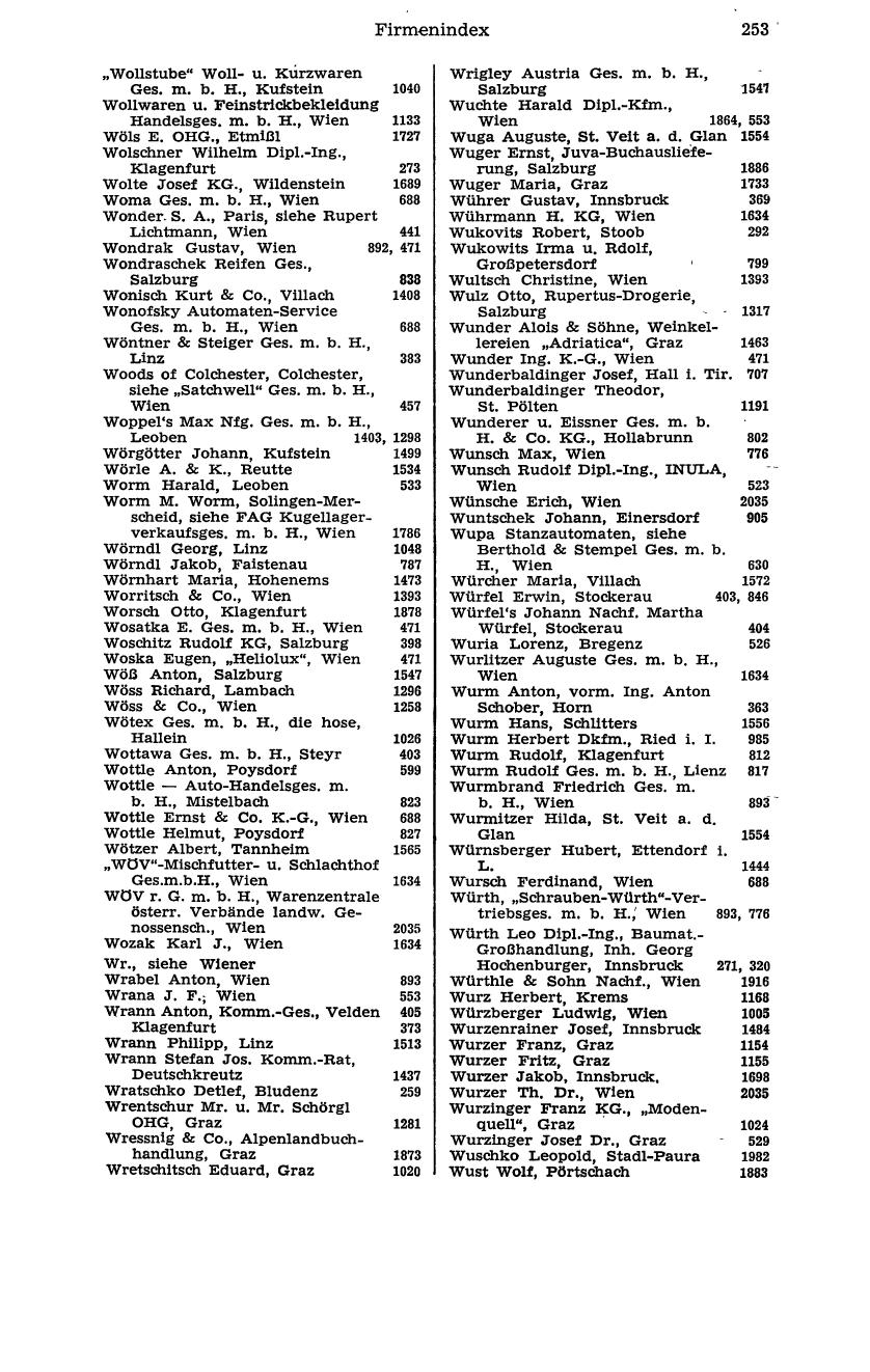 Handels-Compass 1976 - Page 273