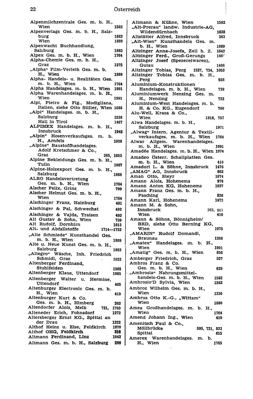 Handels-Compass 1976 - Page 42