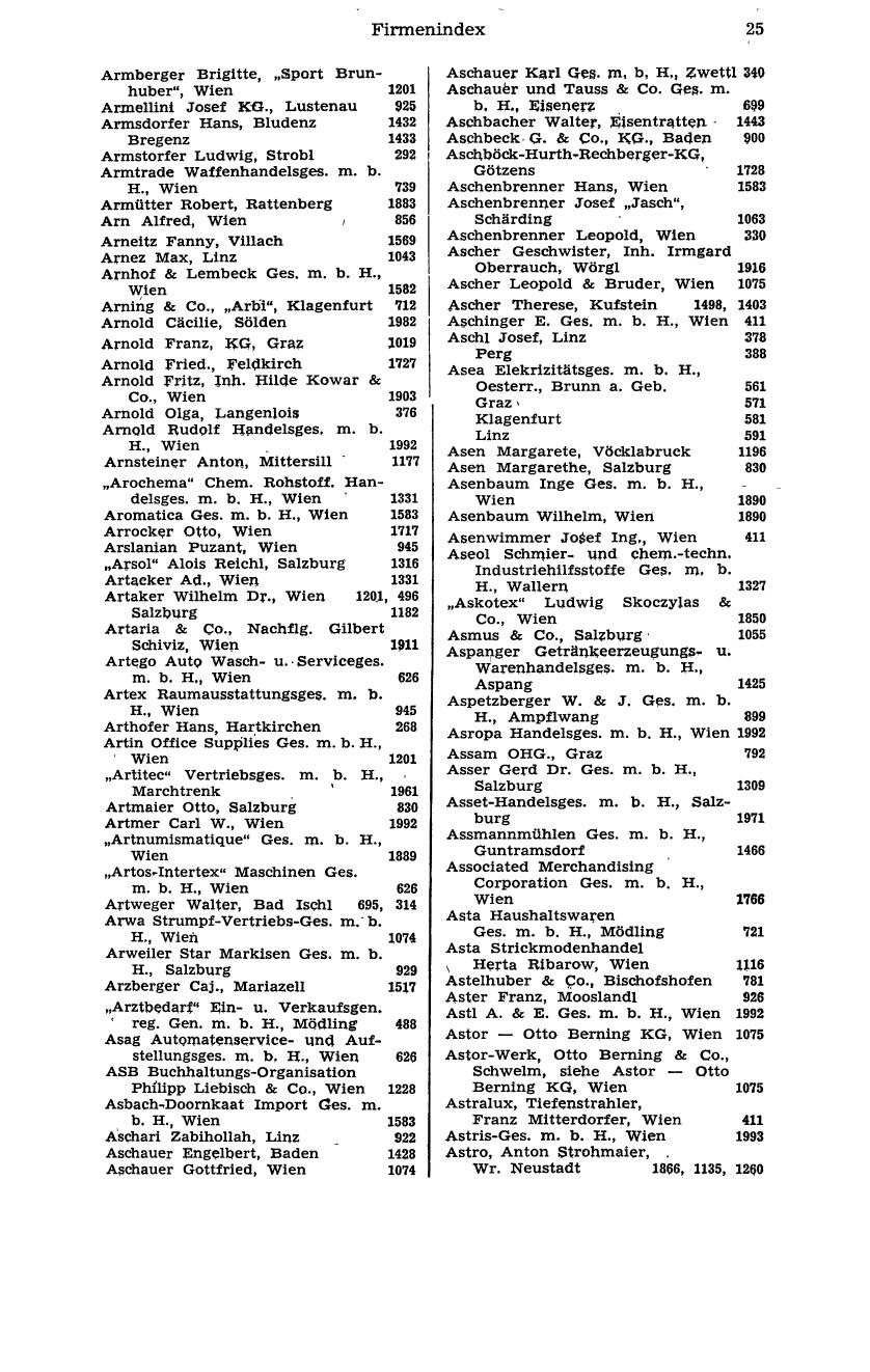 Handels-Compass 1976 - Page 45