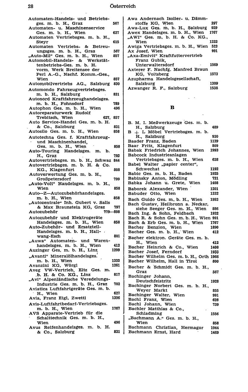 Handels-Compass 1976 - Seite 48