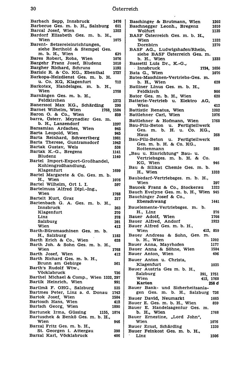 Handels-Compass 1976 - Page 50