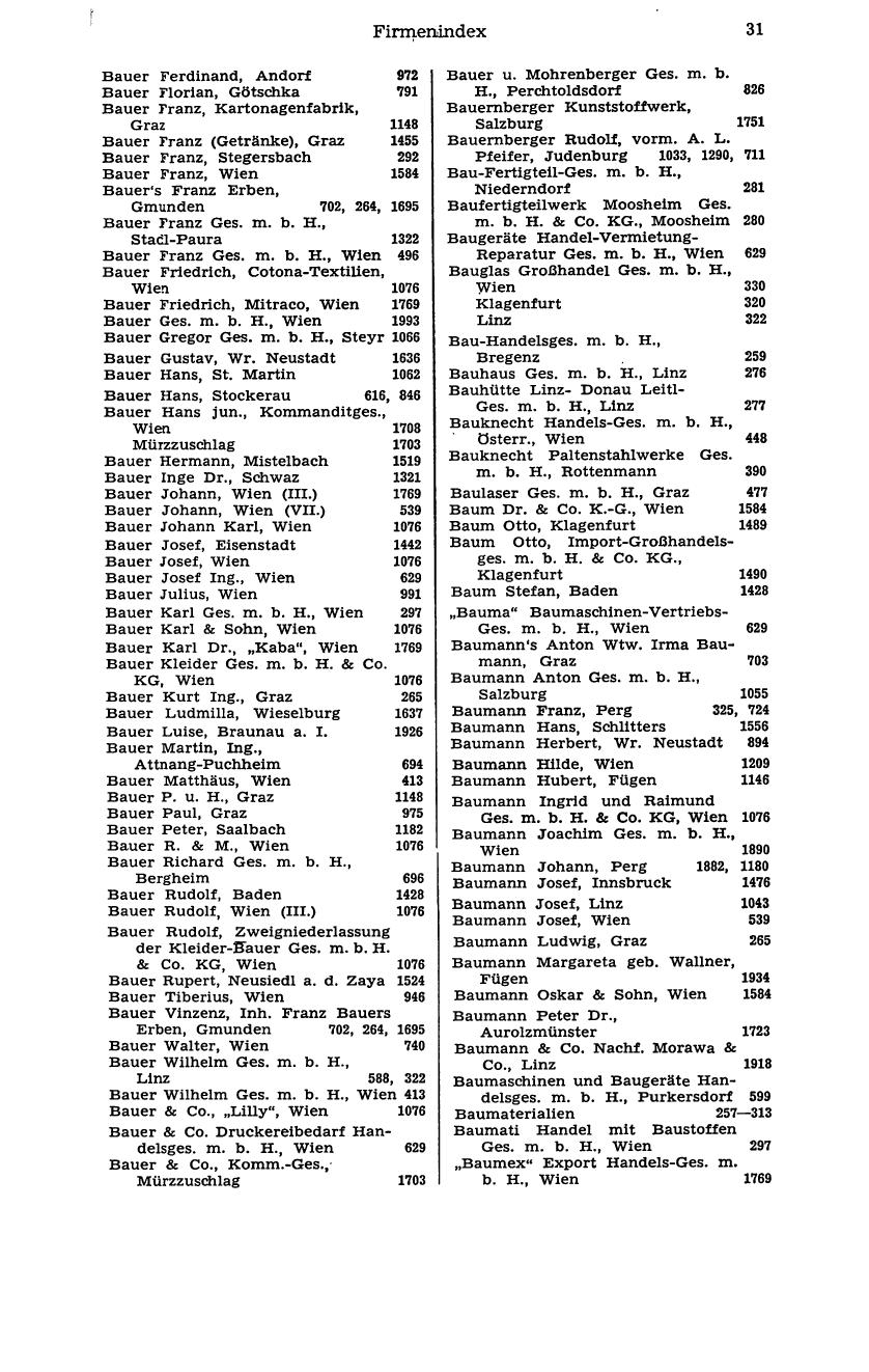 Handels-Compass 1976 - Page 51