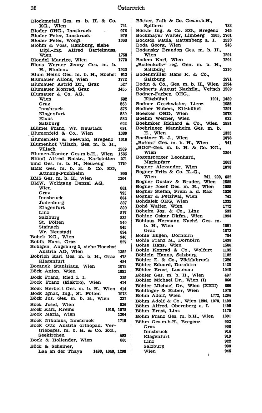 Handels-Compass 1976 - Page 58