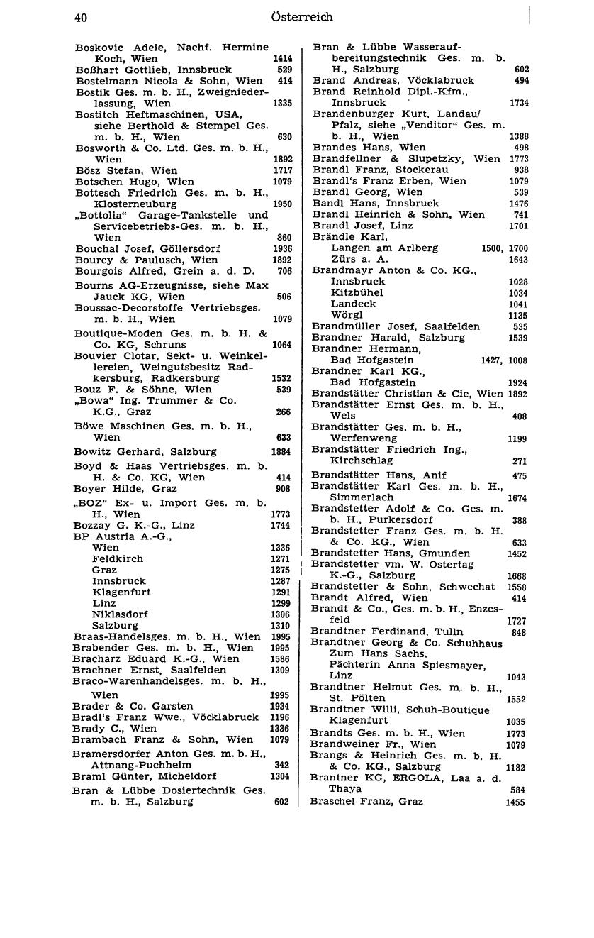 Handels-Compass 1976 - Page 60