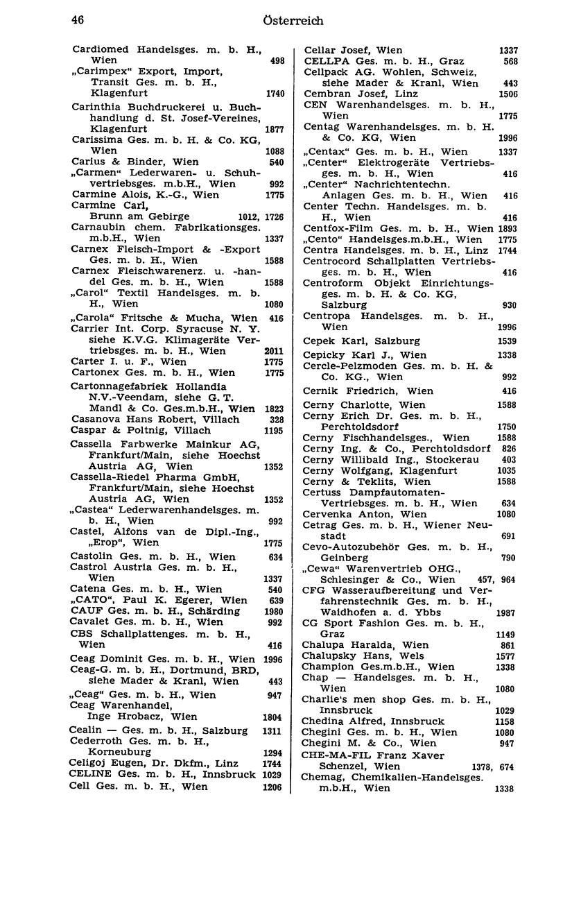 Handels-Compass 1976 - Page 66