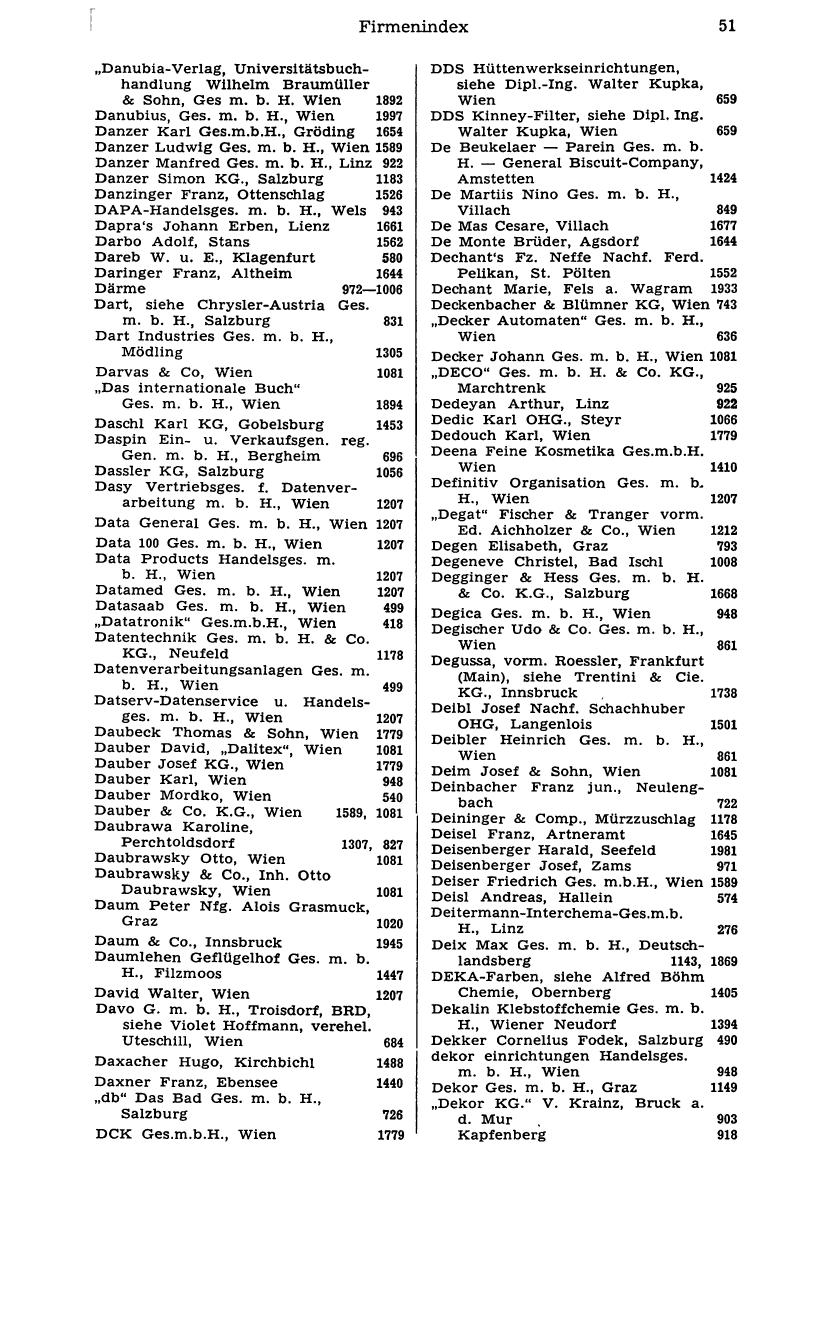 Handels-Compass 1976 - Page 71