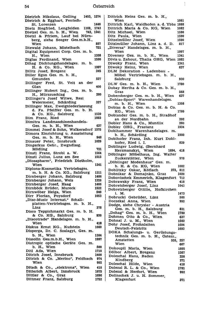 Handels-Compass 1976 - Page 74