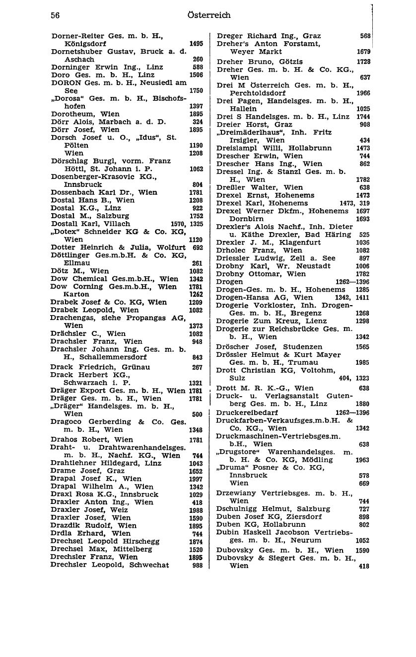 Handels-Compass 1976 - Page 76