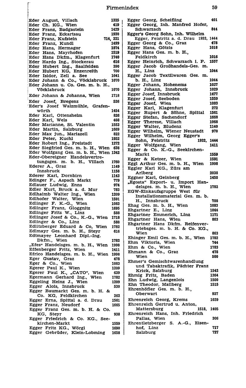 Handels-Compass 1976 - Page 79