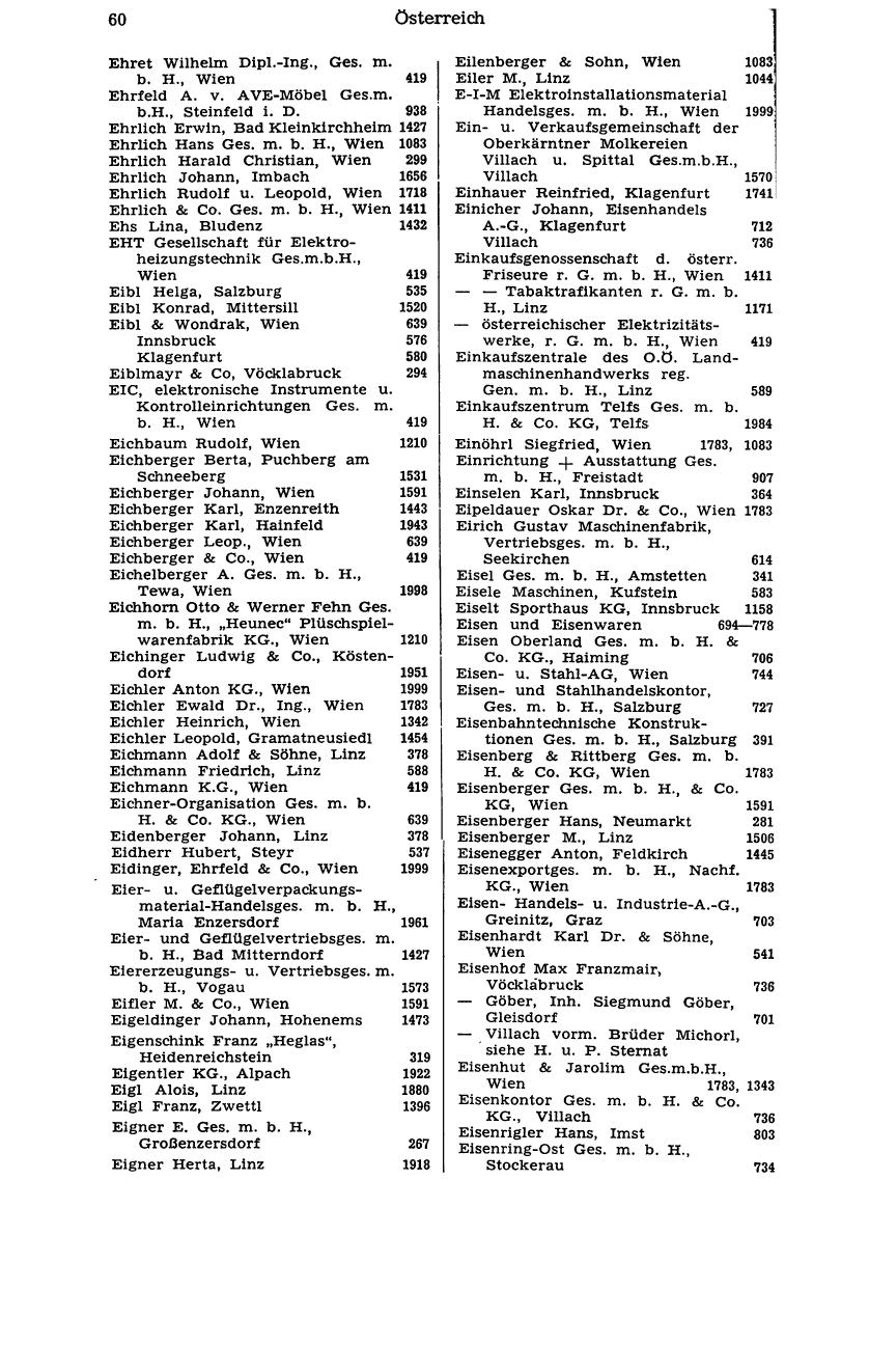 Handels-Compass 1976 - Page 80