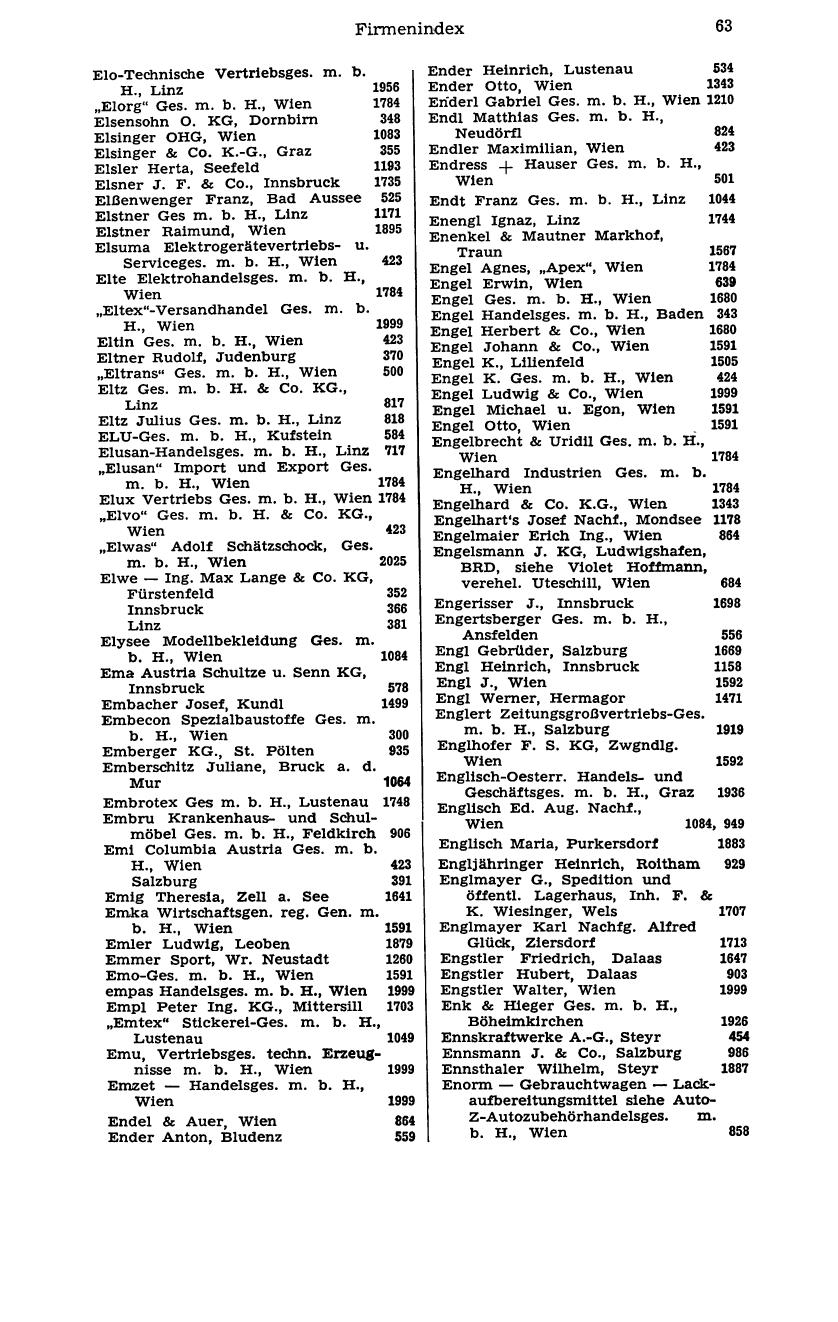 Handels-Compass 1976 - Page 83