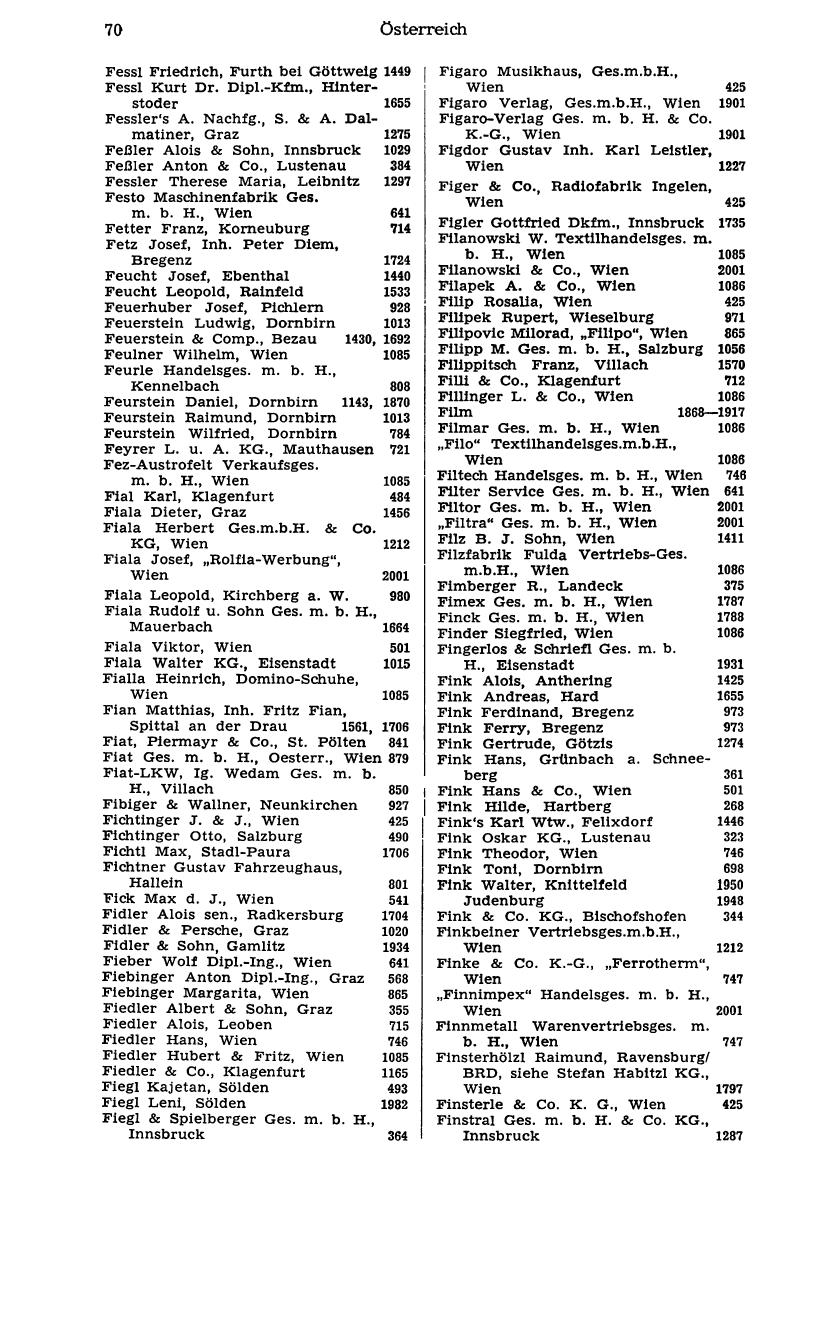 Handels-Compass 1976 - Page 90