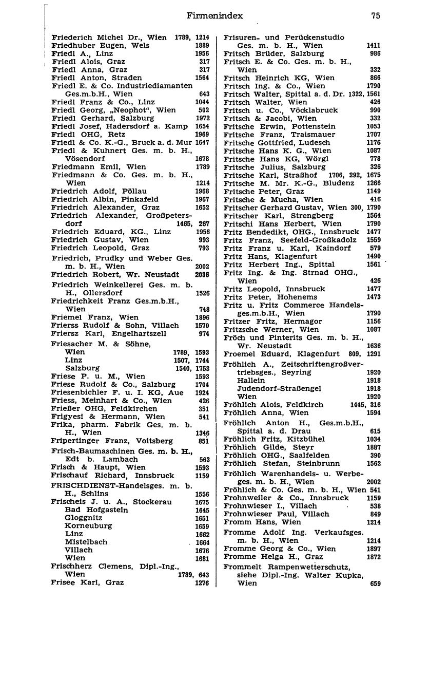 Handels-Compass 1976 - Page 95