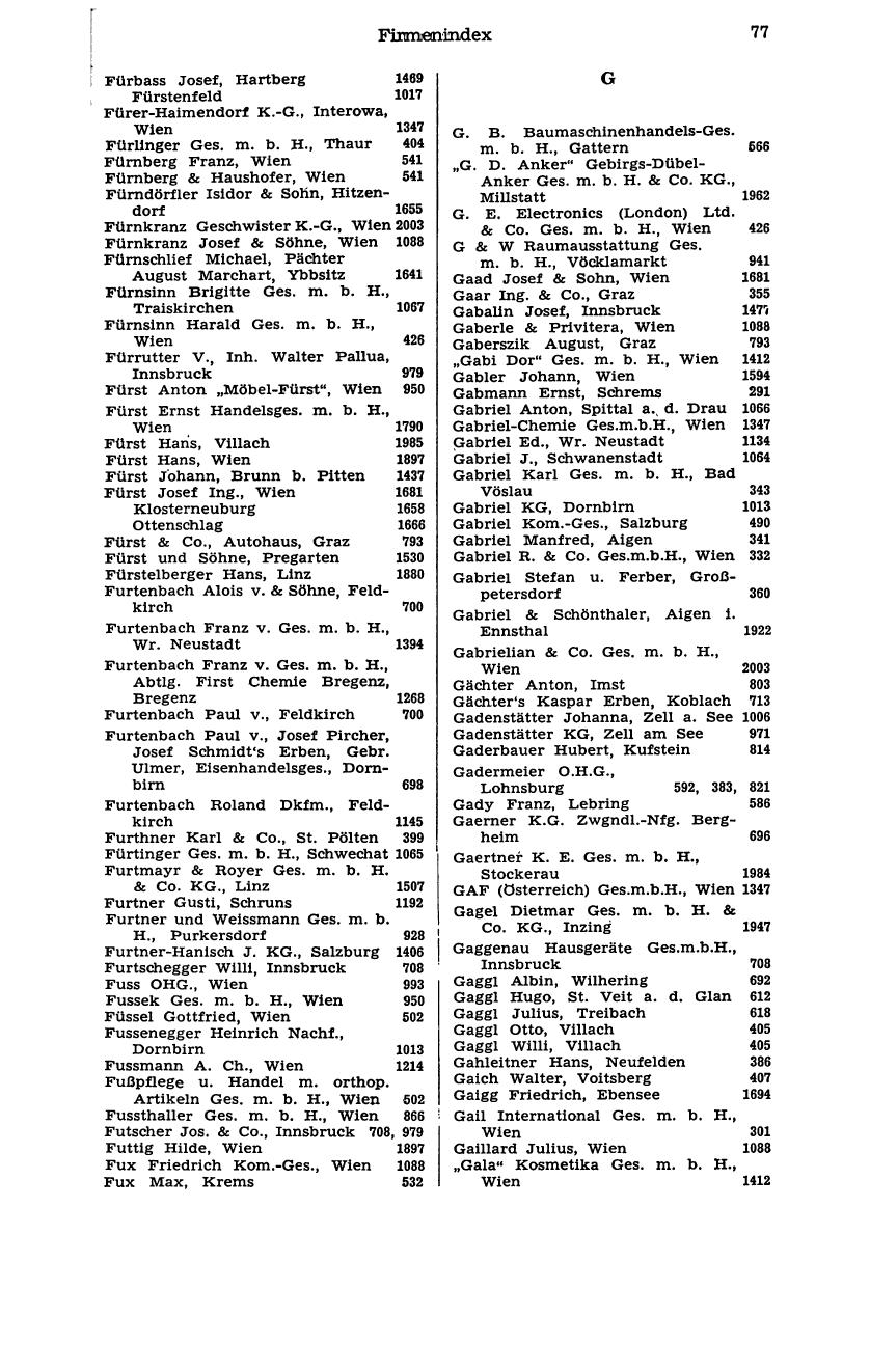 Handels-Compass 1976 - Page 97