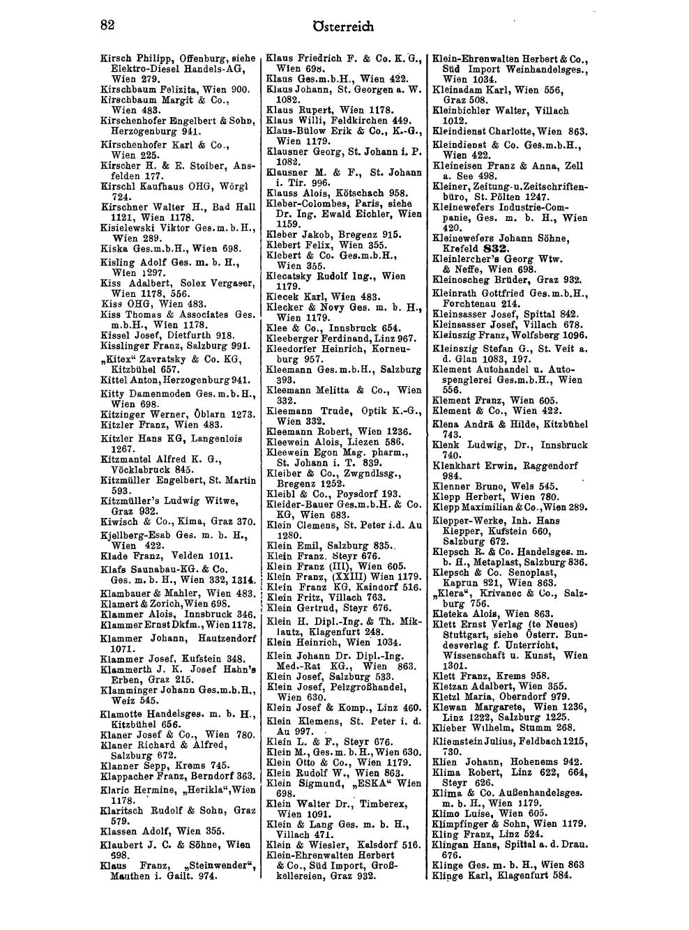 Handels-Compass 1973 - Page 106