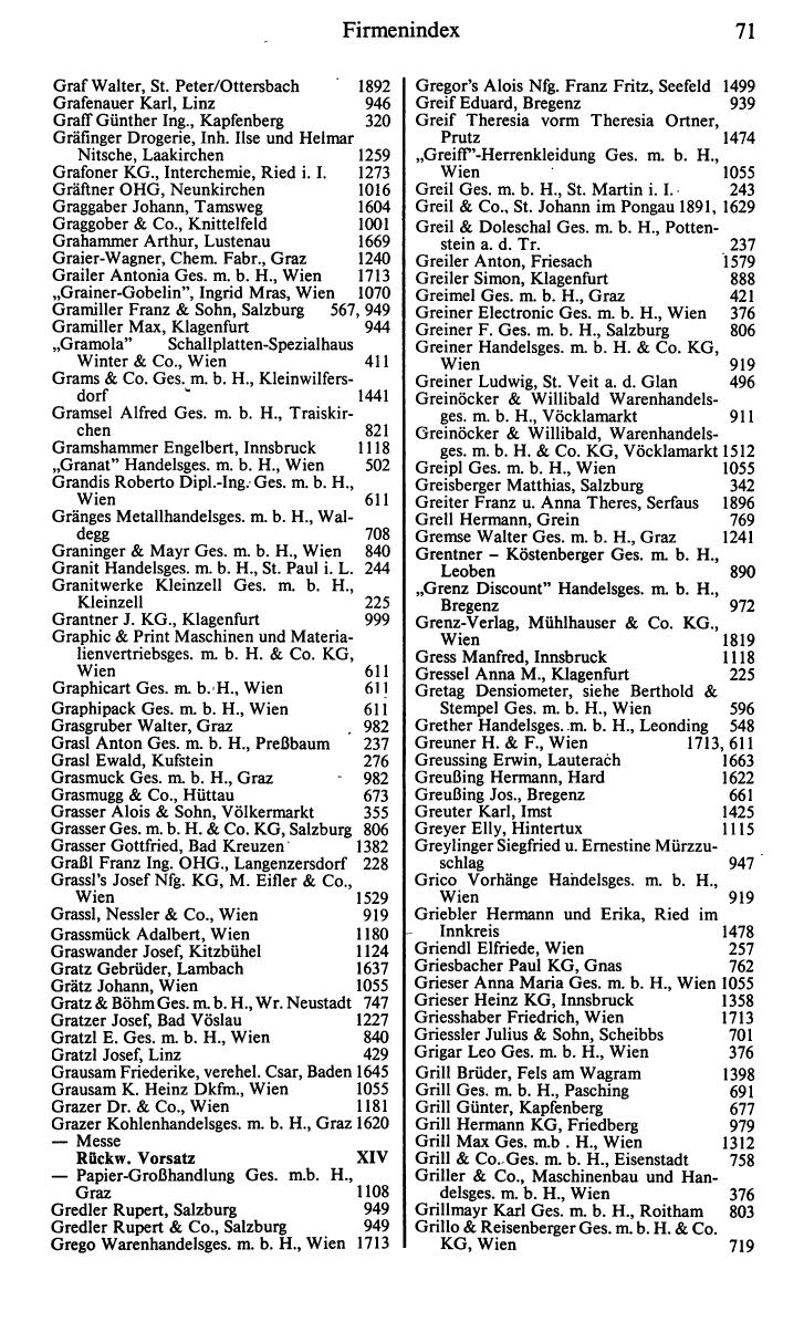 Handels-Compass 1985/86 - Page 87