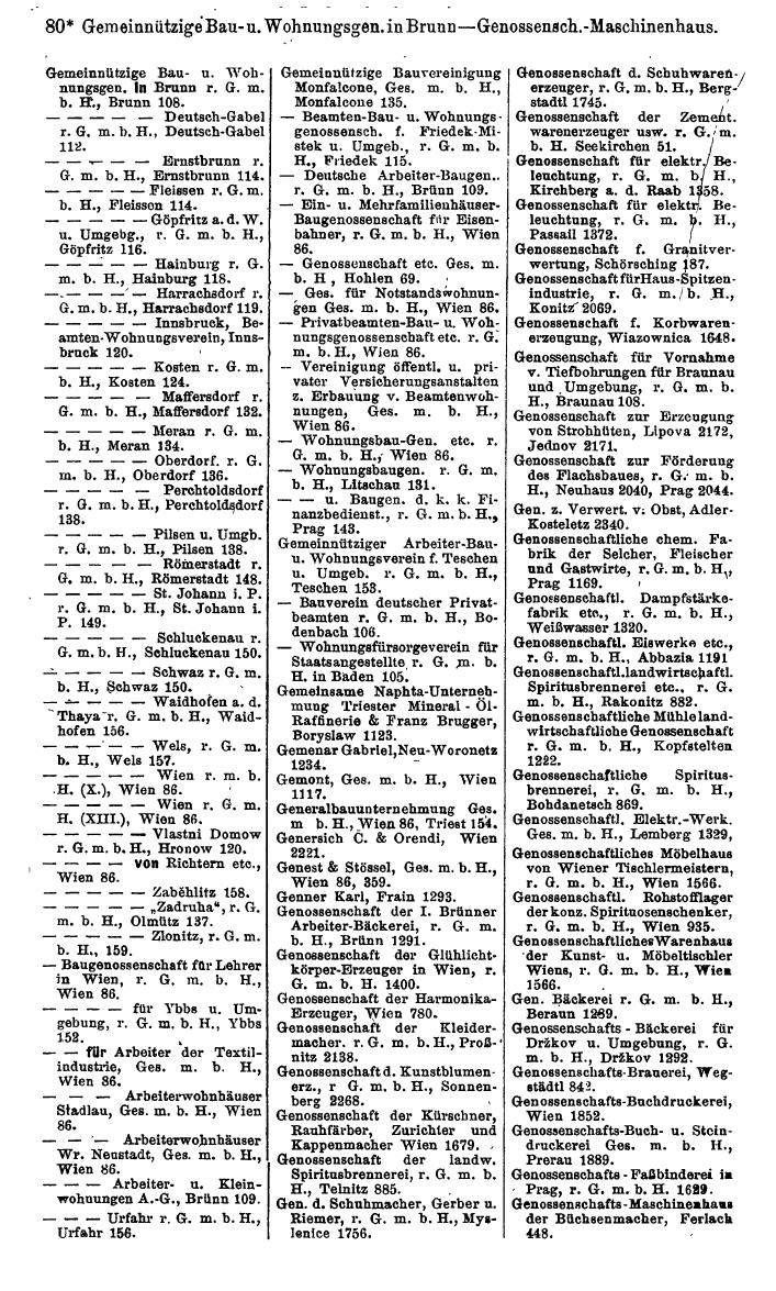 Compass 1918, IV. Band - Page 110