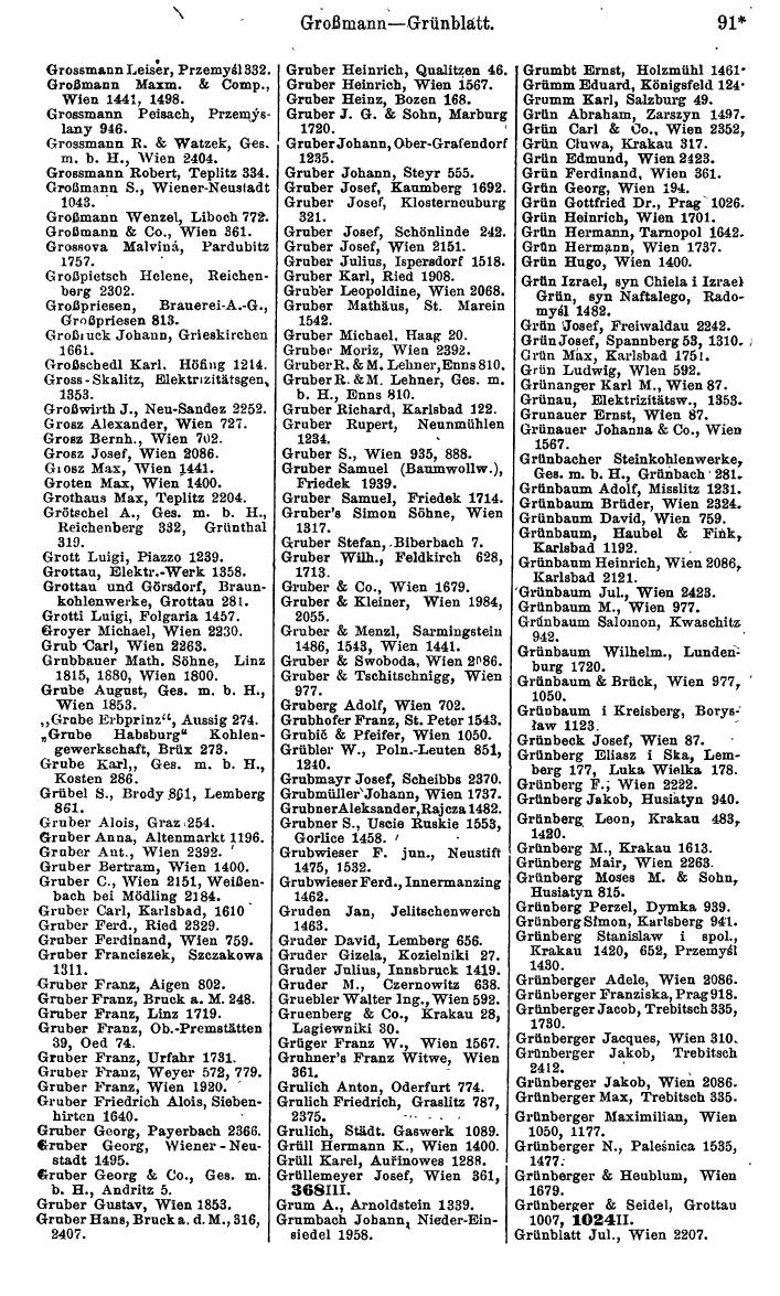 Compass 1918, IV. Band - Page 121