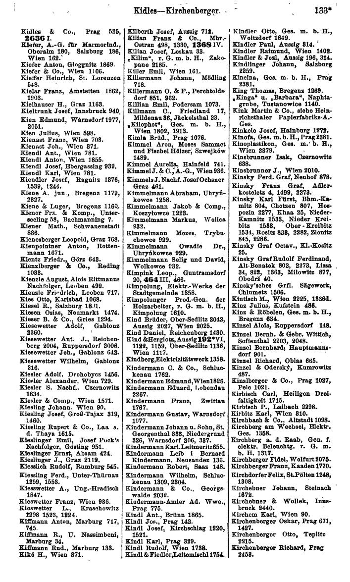 Compass 1918, IV. Band - Page 171