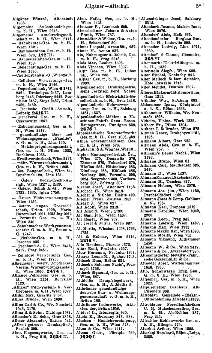 Compass 1918, IV. Band - Page 25