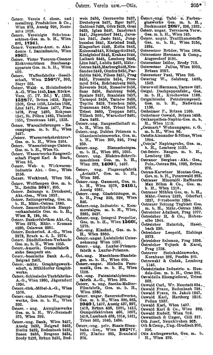 Compass 1918, IV. Band - Page 251