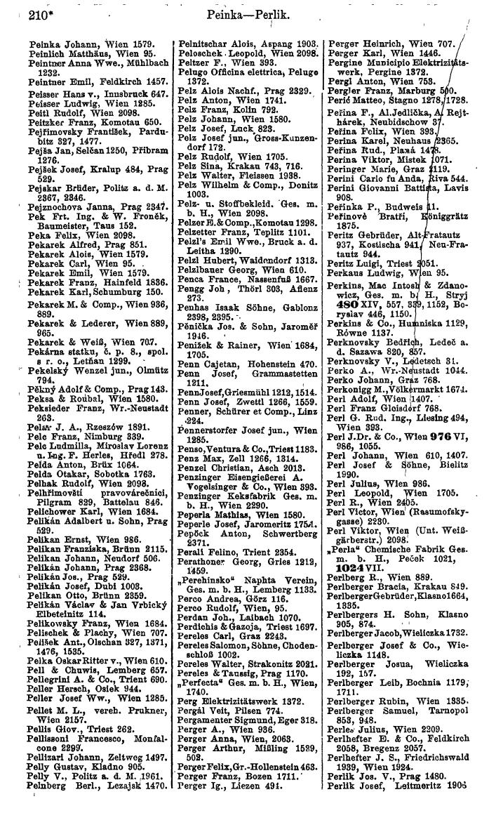 Compass 1918, IV. Band - Page 256