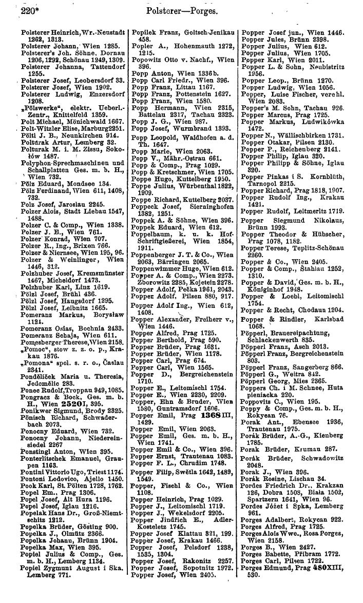 Compass 1918, IV. Band - Page 266