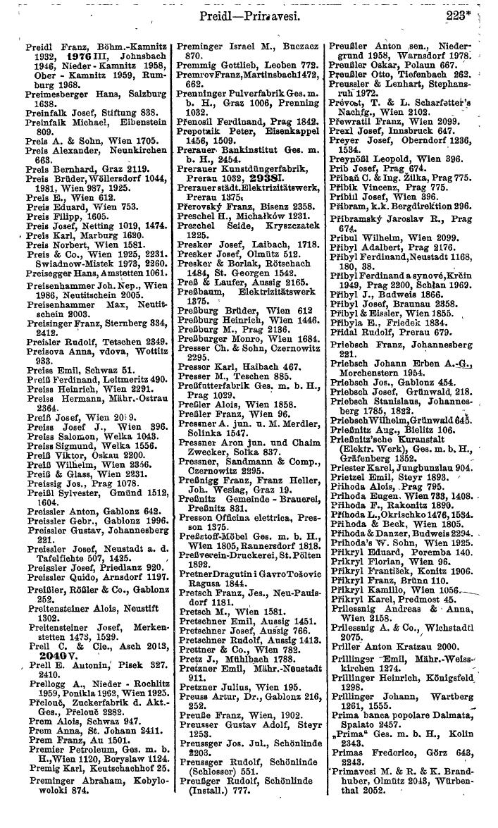 Compass 1918, IV. Band - Page 269