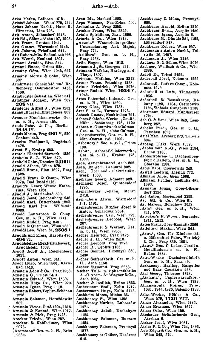 Compass 1918, IV. Band - Page 28