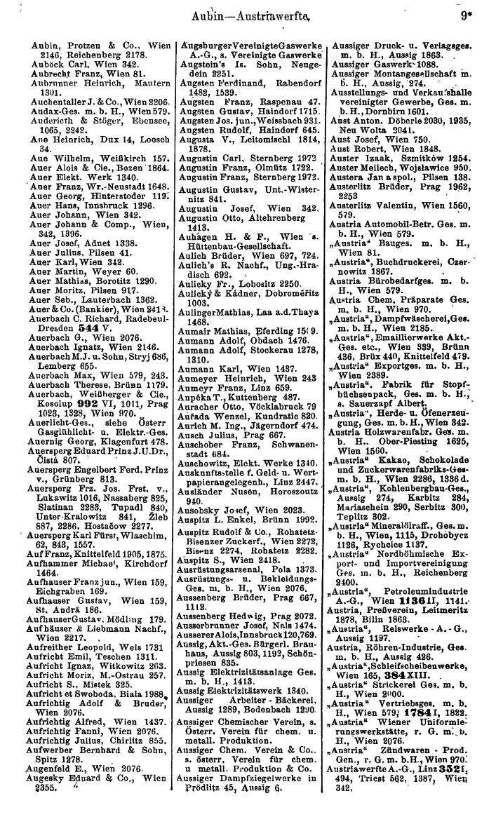 Compass 1918, IV. Band - Page 29