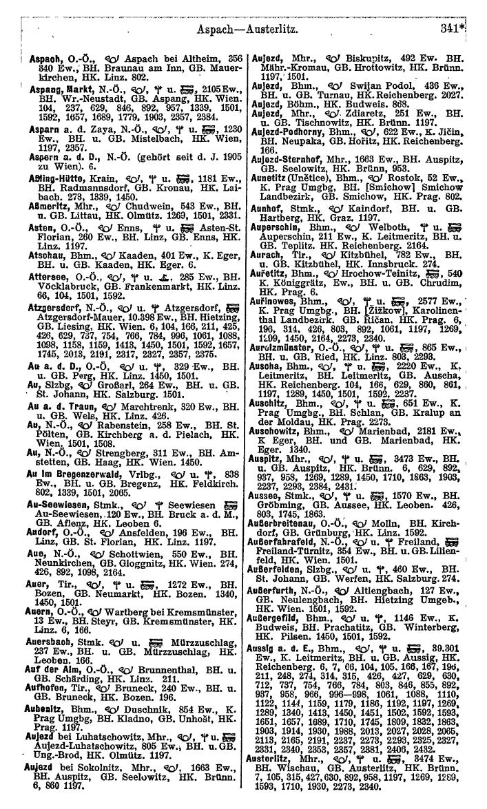 Compass 1918, IV. Band - Page 393