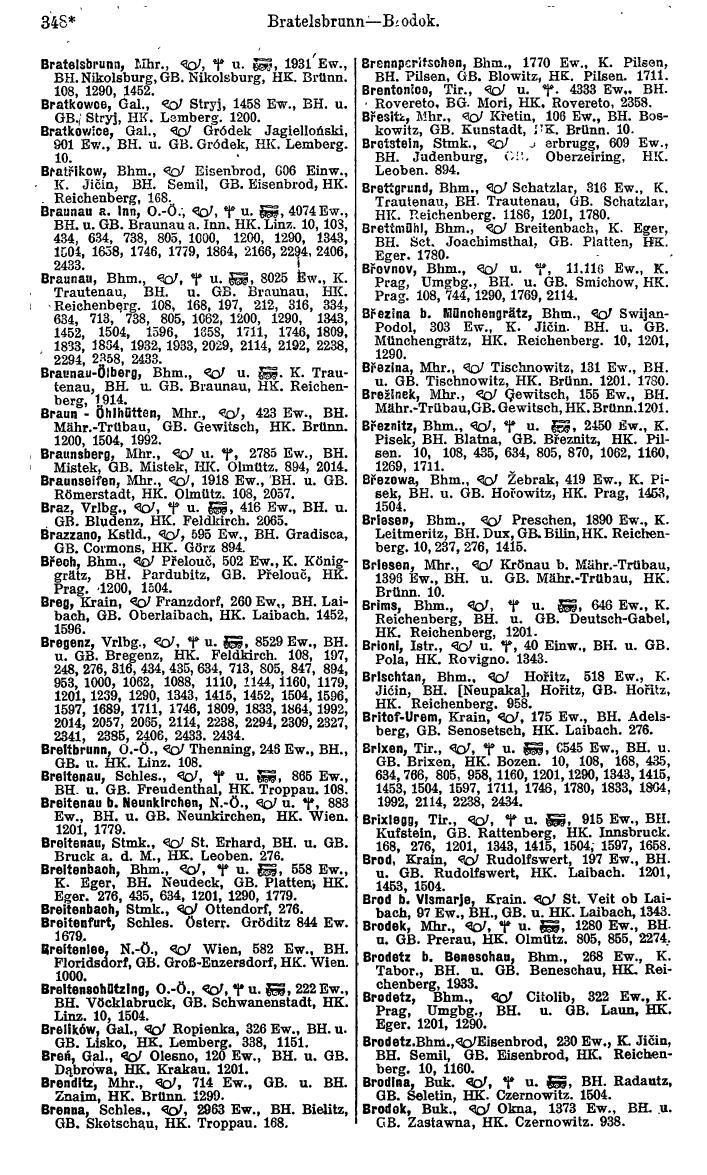 Compass 1918, IV. Band - Page 400