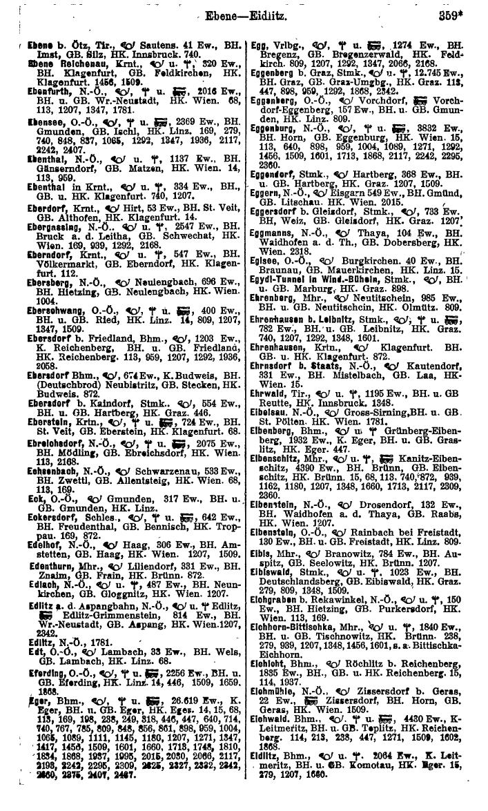 Compass 1918, IV. Band - Page 411