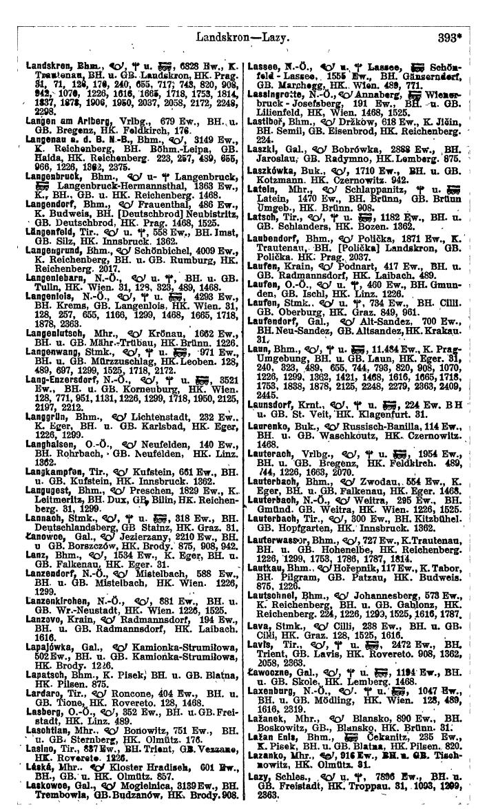 Compass 1918, IV. Band - Page 445