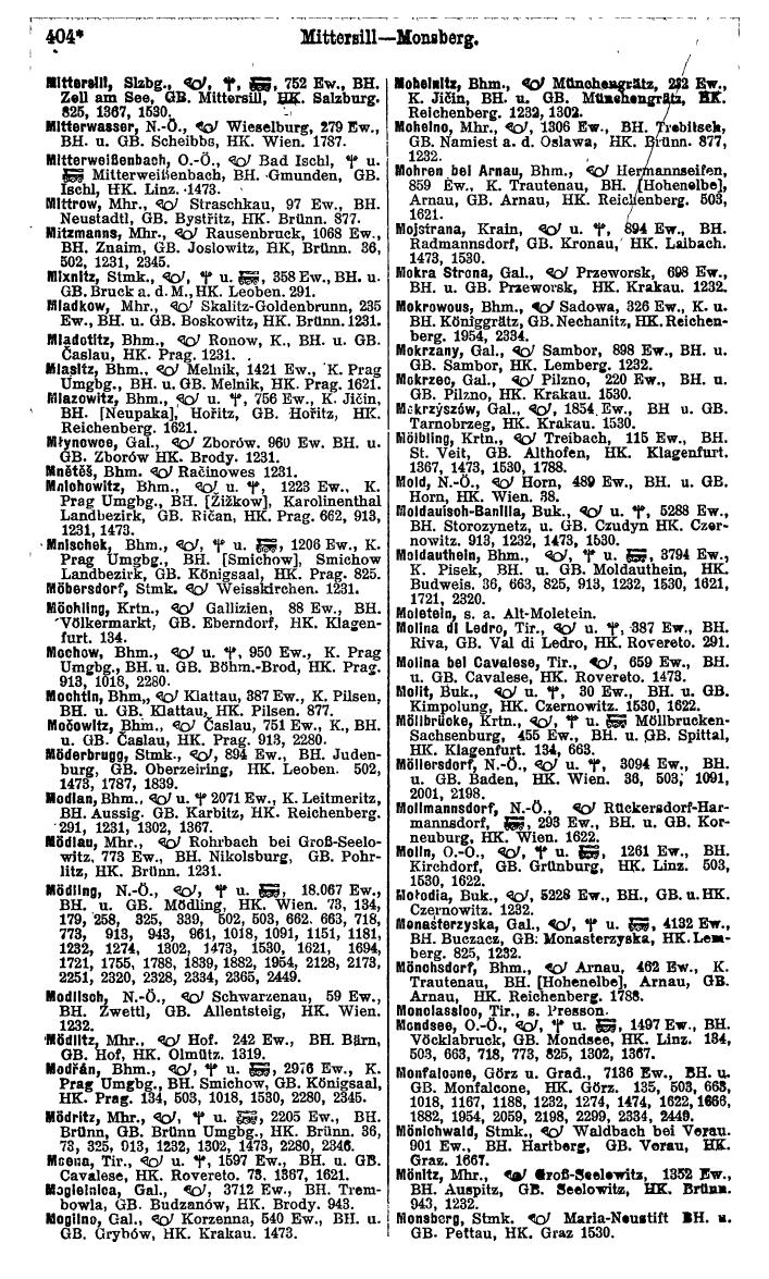 Compass 1918, IV. Band - Page 456