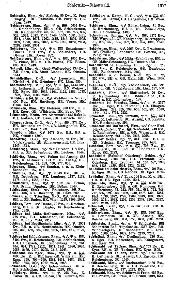 Compass 1918, IV. Band - Page 489