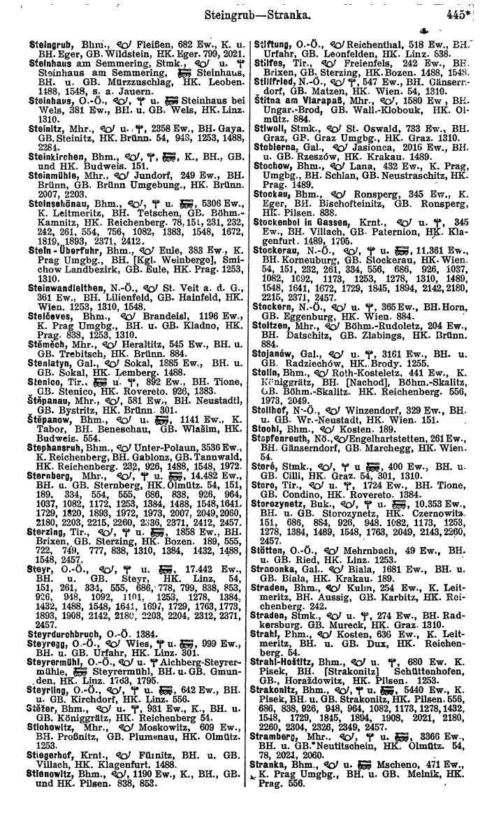 Compass 1918, IV. Band - Page 497