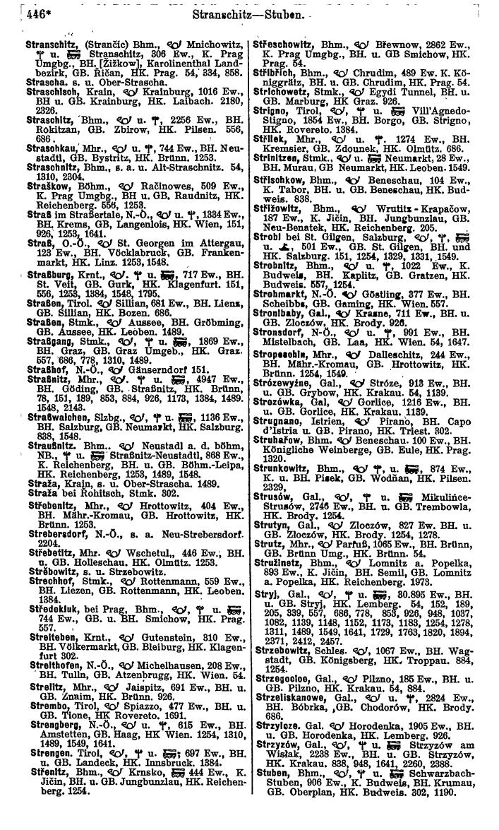 Compass 1918, IV. Band - Page 498