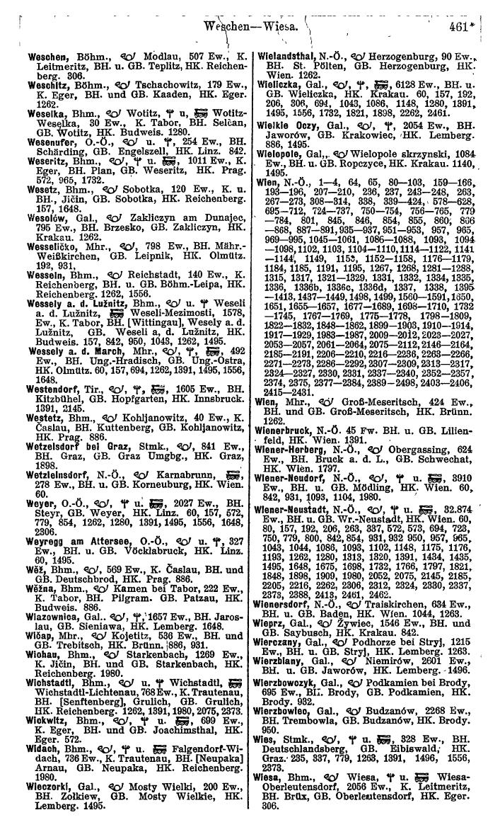 Compass 1918, IV. Band - Page 513