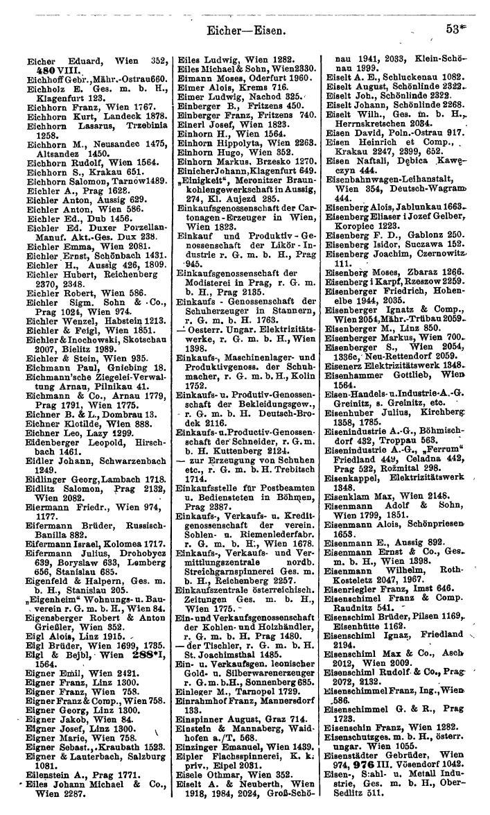 Compass 1918, IV. Band - Page 81