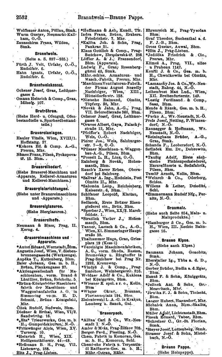 Compass 1918, V. Band - Page 1420