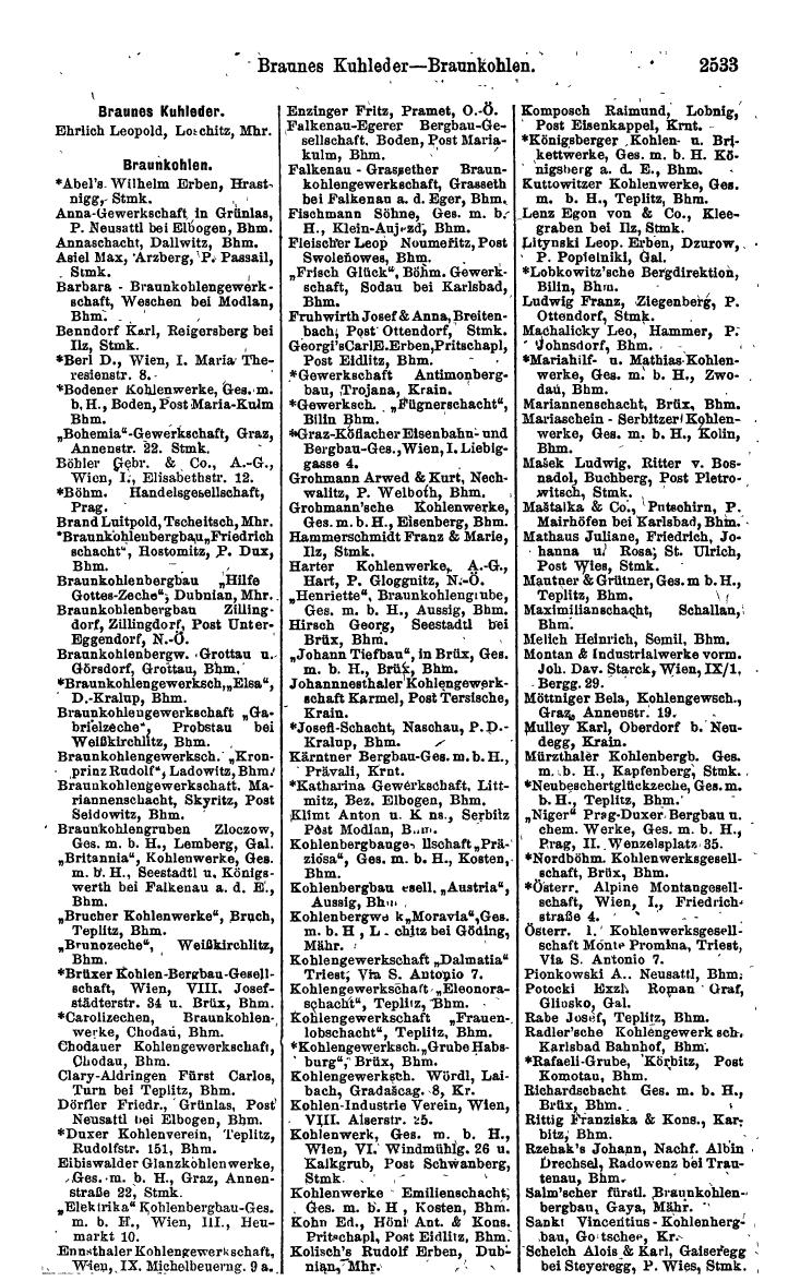 Compass 1918, V. Band - Page 1421