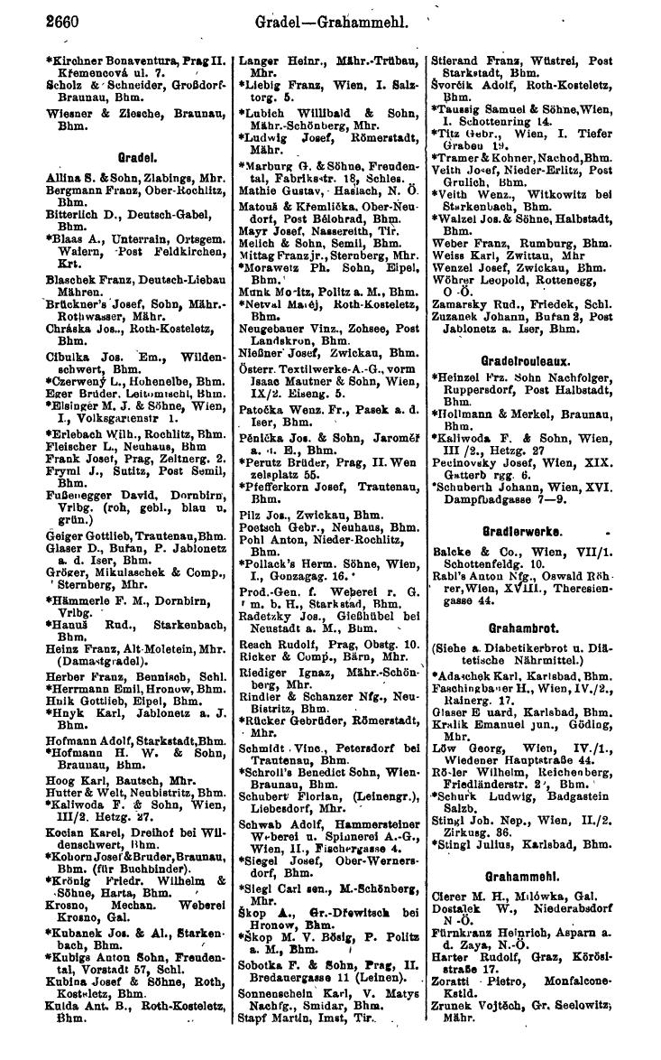 Compass 1918, V. Band - Page 1562