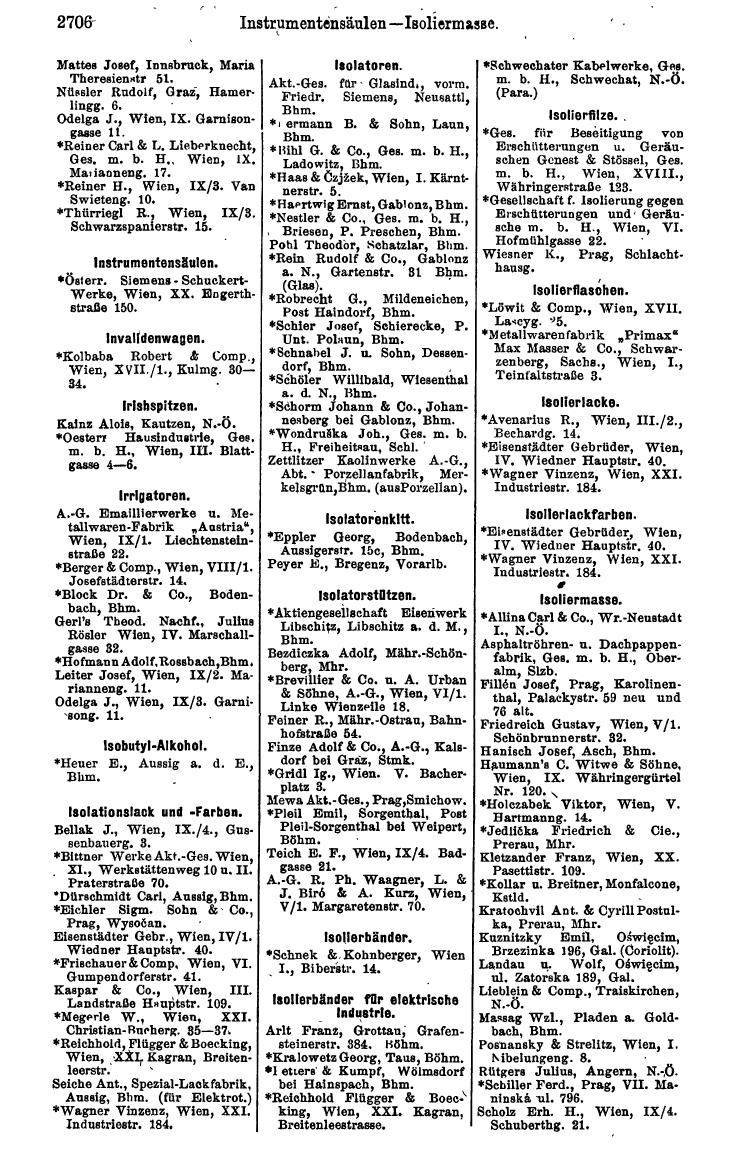 Compass 1918, V. Band - Page 1610