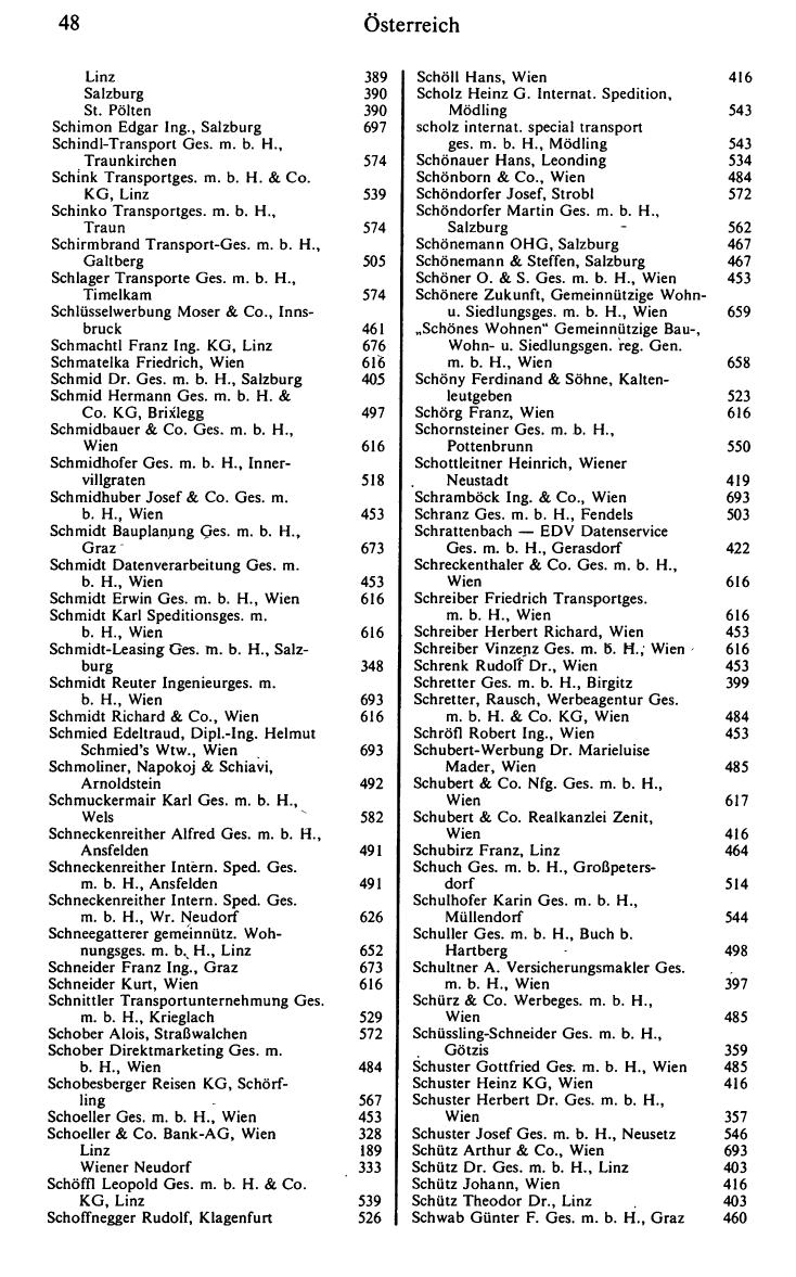 Dienstleistungs- und Behörden-Compass 1982/83 - Page 54