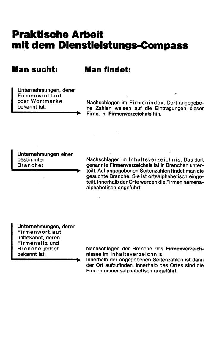 Dienstleistungs- und Behörden-Compass 1984/85 - Page 12