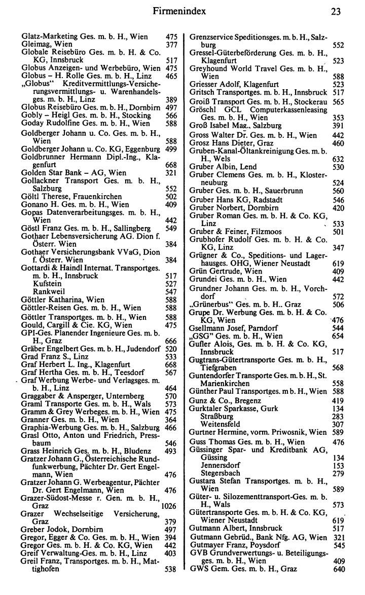 Dienstleistungs- und Behörden-Compass 1984/85 - Page 31