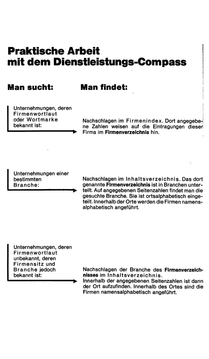 Dienstleistungs- und Behörden-Compass 1985/86 - Page 12