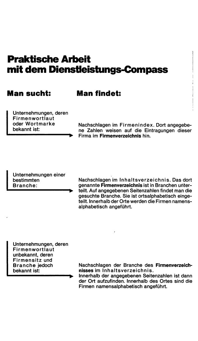 Dienstleistungs- und Behörden-Compass 1986/87 - Page 12